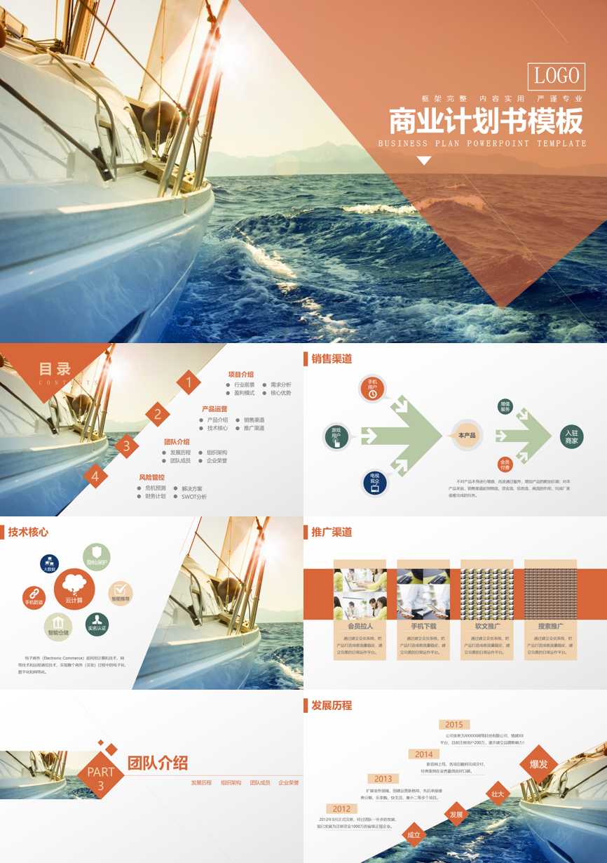 商业计划书(102)商业计划书PPT模板