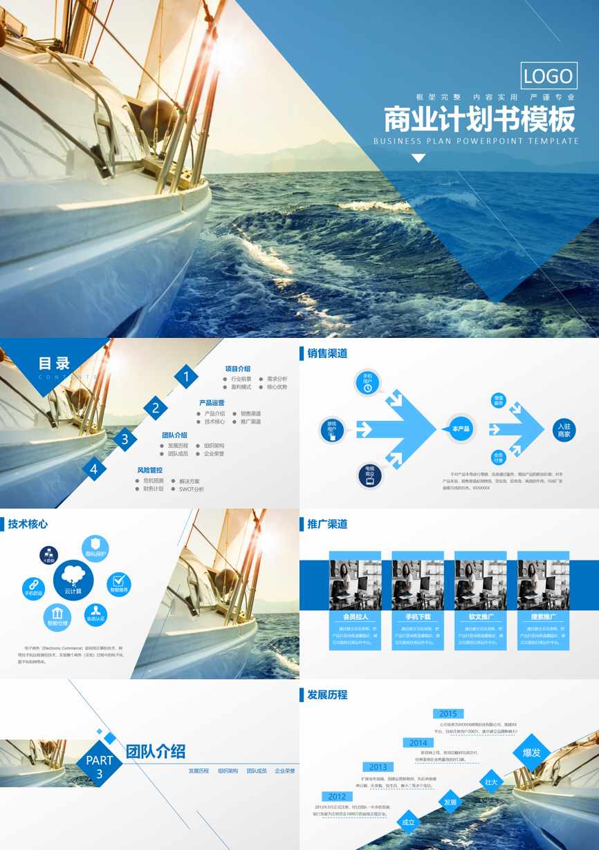 商业计划书(153)商业计划书PPT模板