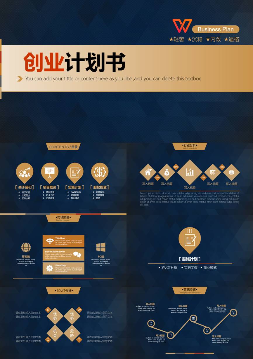 商业计划书(50)商业计划书PPT模板