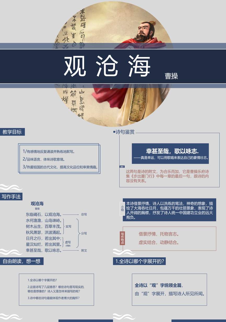 教育说课(477)教学课件PPT模板