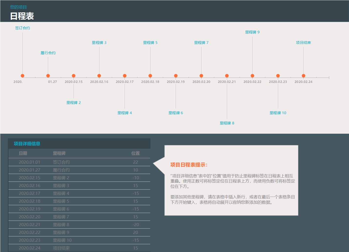 项目管理（含里程碑）甘特图excel模板