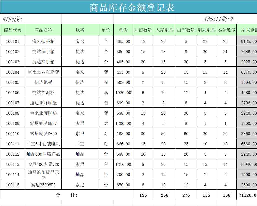 商品库存余额登记表产品销售excel模板