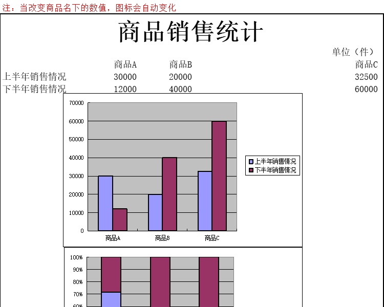 商品销售统计登记产品销售excel模板