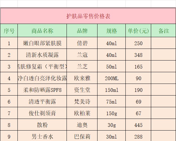 商品零售价格表产品销售excel模板