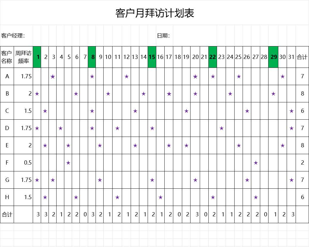 客户月拜访计划表产品销售excel模板