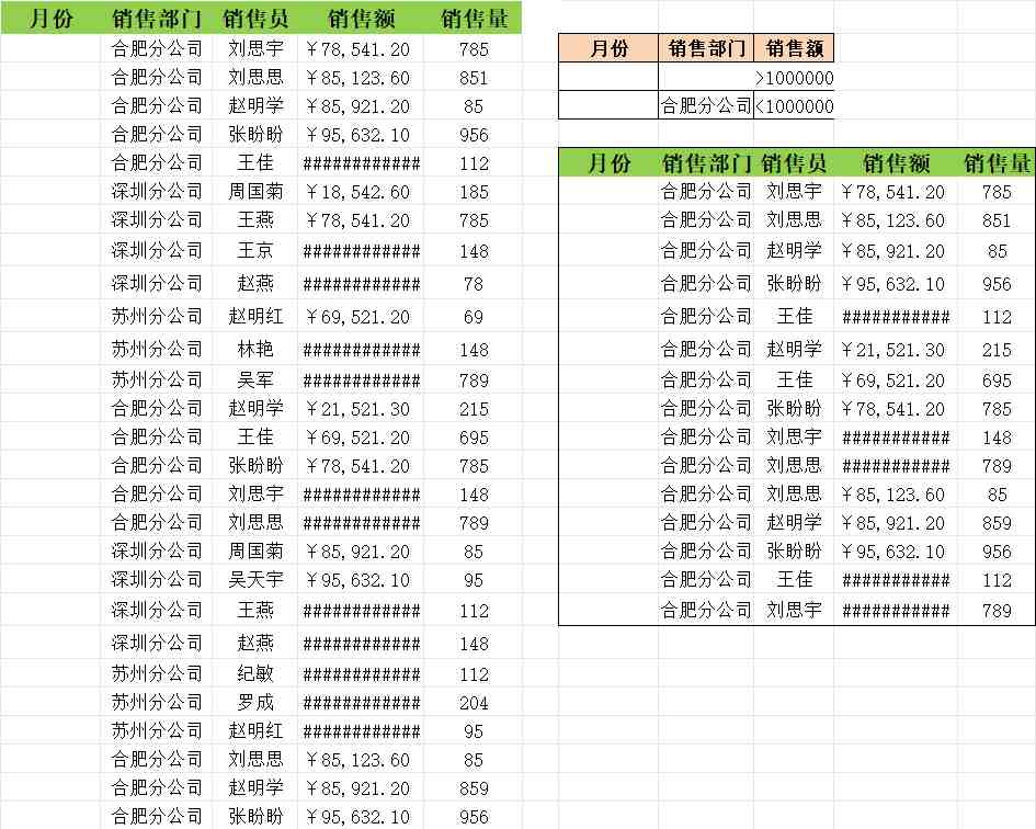按多条件筛选销售数据产品销售excel模板