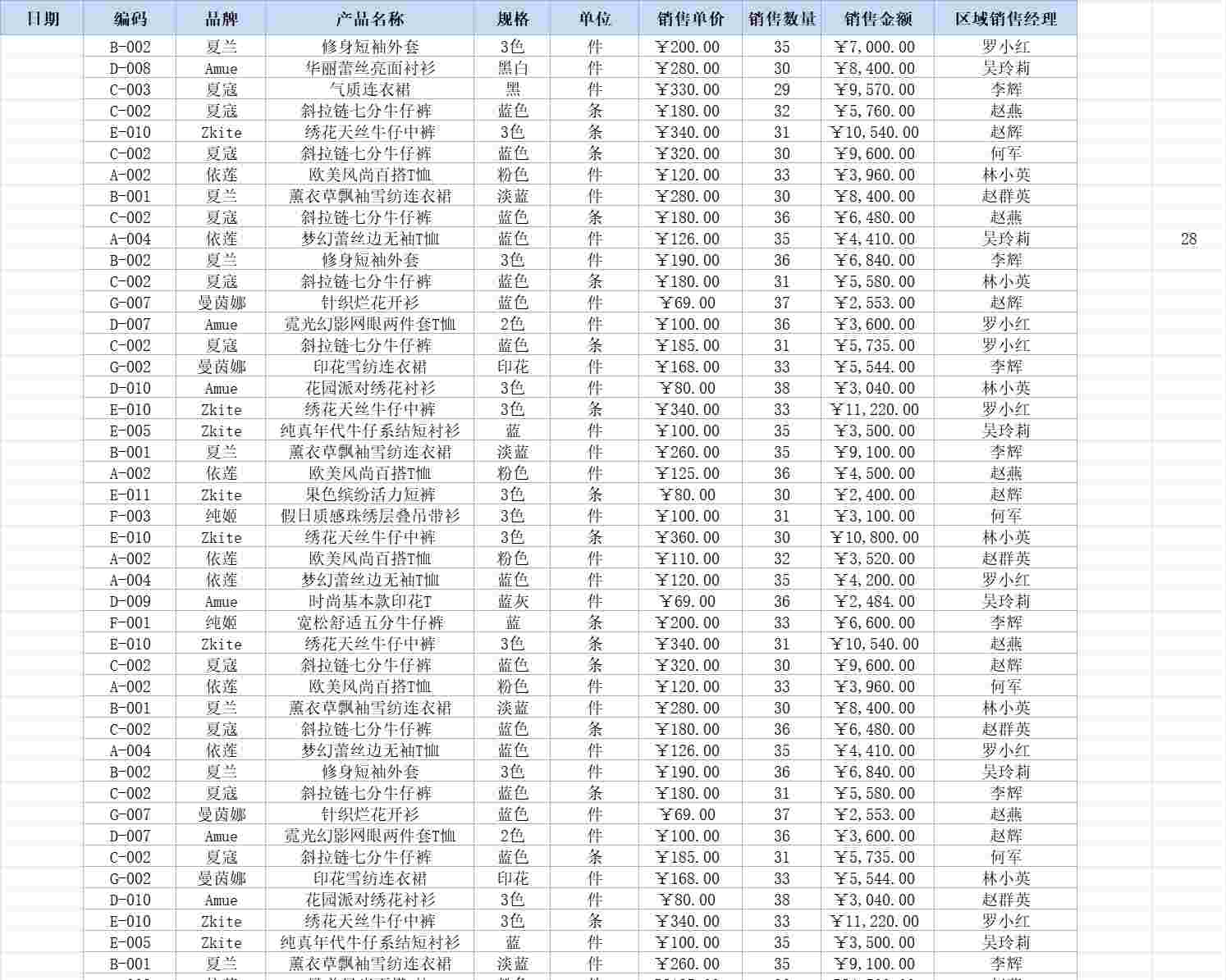 日销售收入变动趋势分析产品销售excel模板