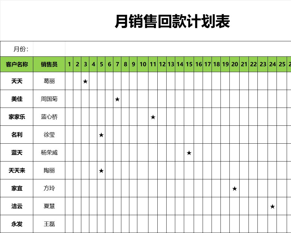 月销售回款计划表产品销售excel模板