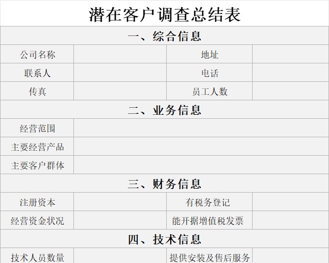 潜在客户调查总结表产品销售excel模板