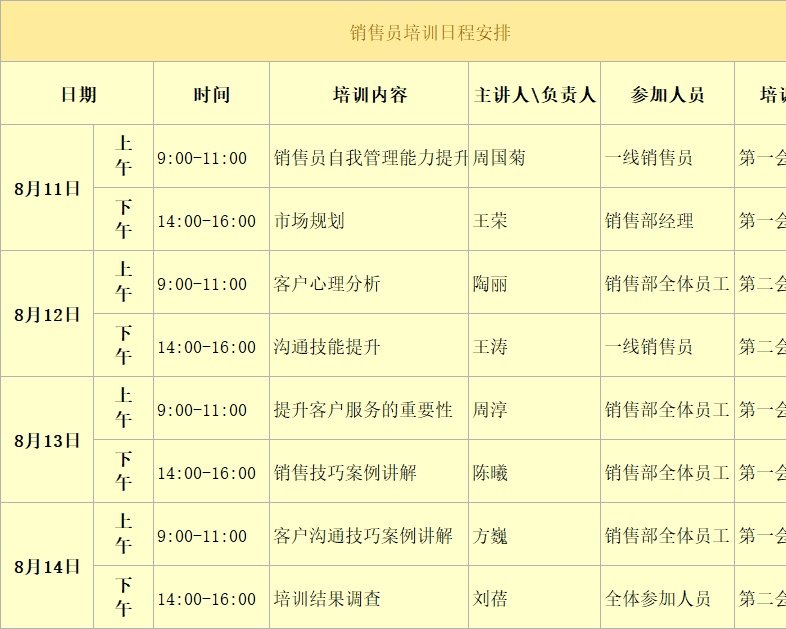 销售员培训日程安排产品销售excel模板