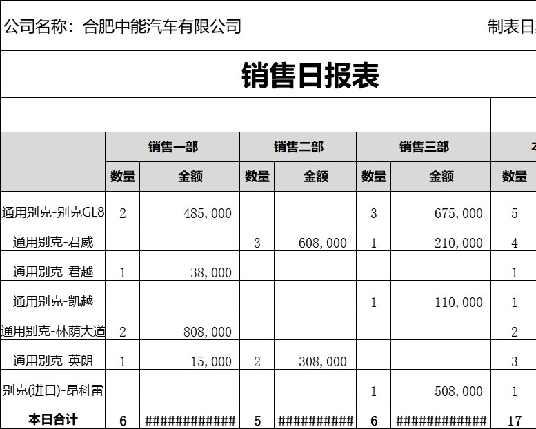 销售日报表产品销售excel模板
