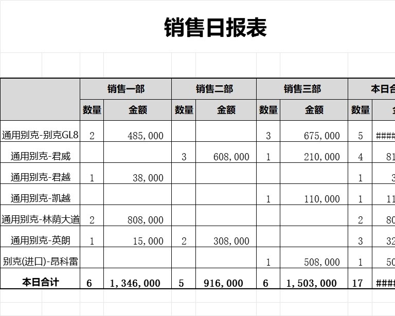 销售月报表产品销售excel模板