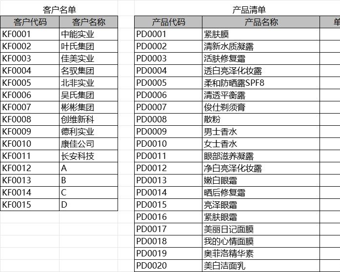 销售订金与应收款统计报表产品销售excel模板