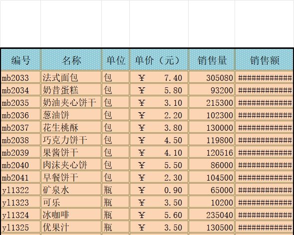 产品销量表库存管理excel模板