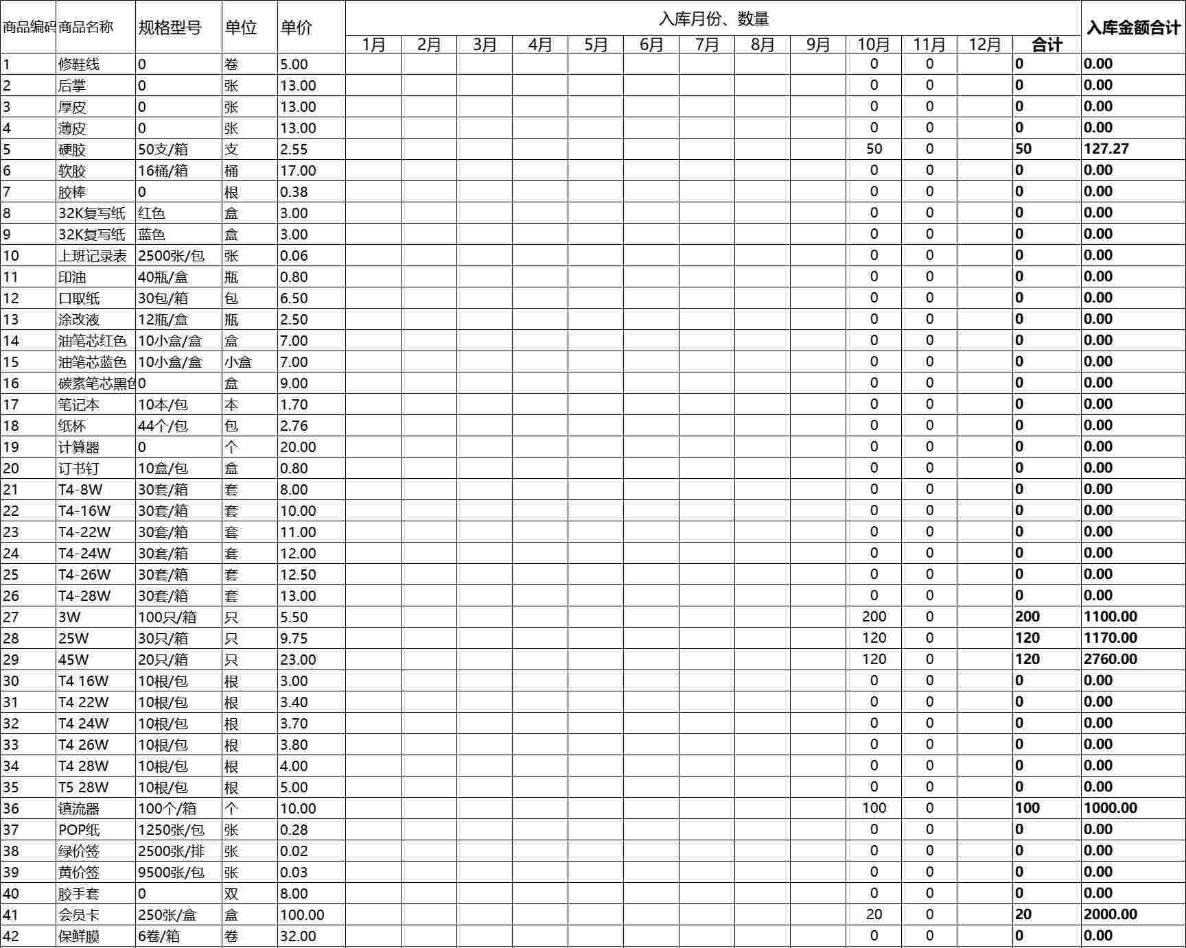 入库表格库存管理excel模板