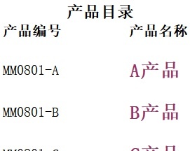 存货管理表库存管理excel模板