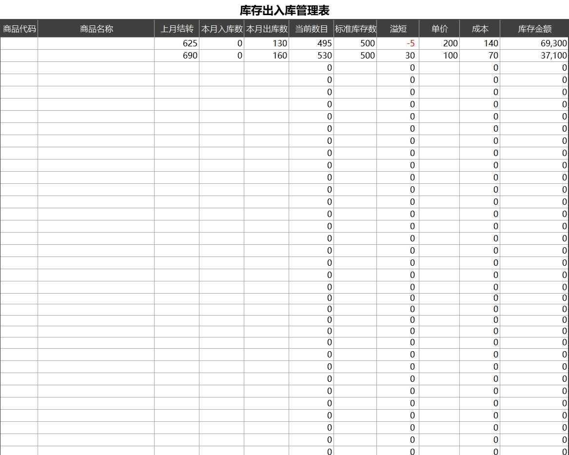库存出入库管理表库存管理excel模板