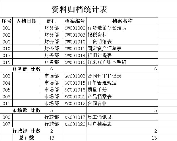 归档的文件表库存管理excel模板