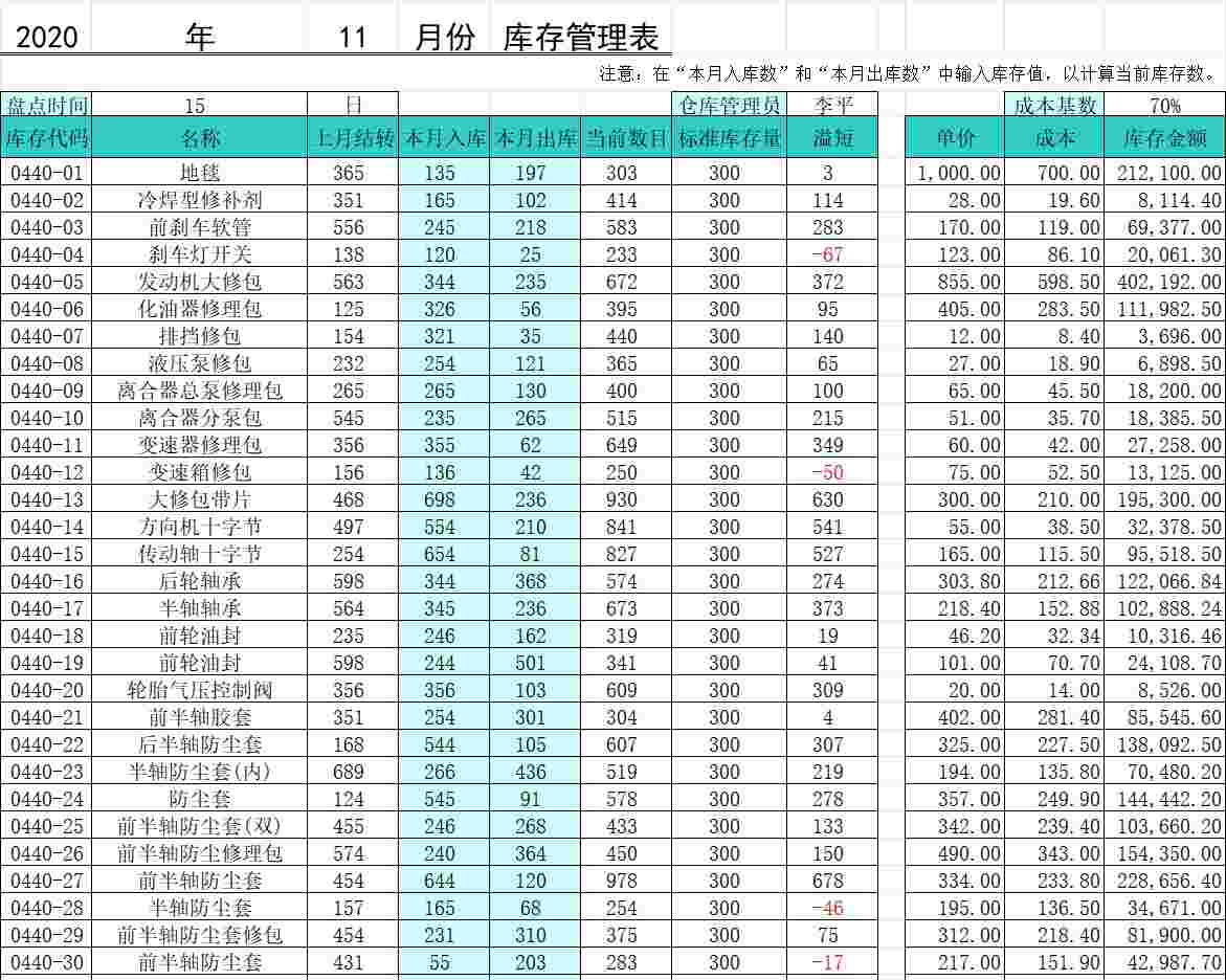 月度库存管理表库存管理excel模板