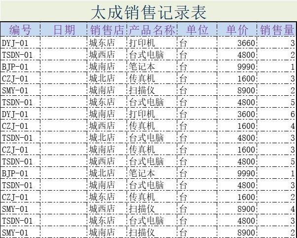 月销售记录表2库存管理excel模板