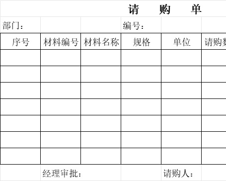 材料采购记录表库存管理excel模板