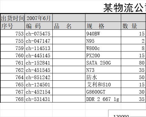 某物流公司出货表库存管理excel模板
