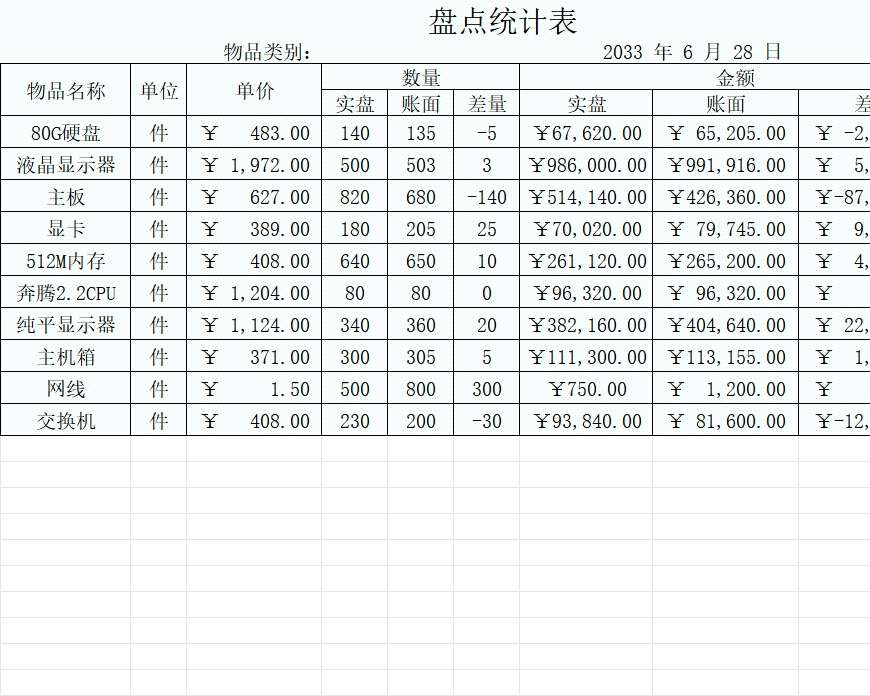 盘点统计表库存管理excel模板