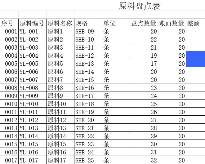 领料单库存管理excel模板