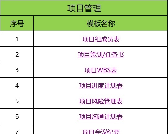 4甘特图excel模板