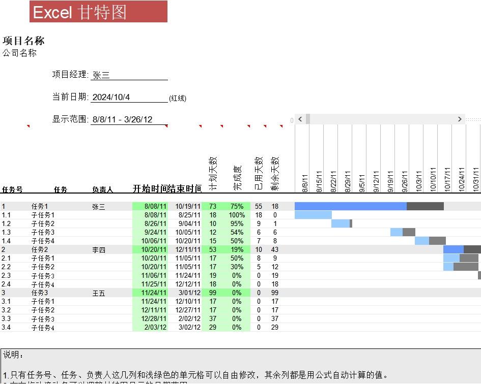 Excel甘特图模板1甘特图excel模板