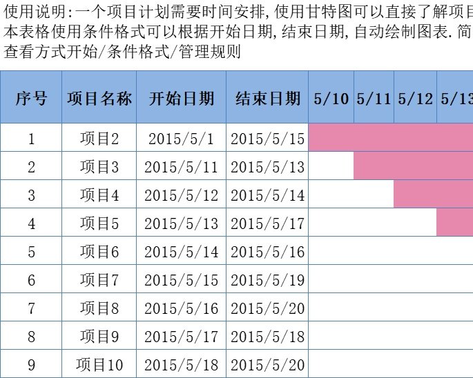 智能项目进度图1甘特图excel模板