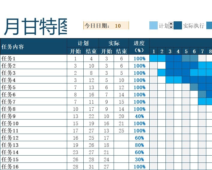 甘特图010甘特图excel模板