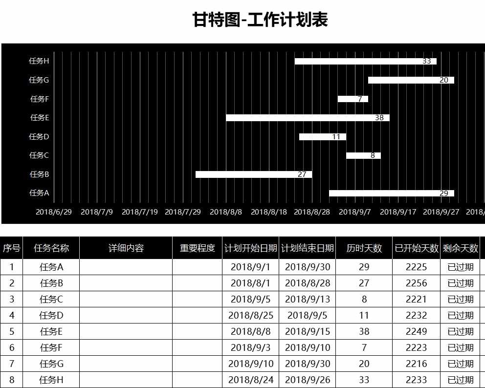 甘特图013甘特图excel模板