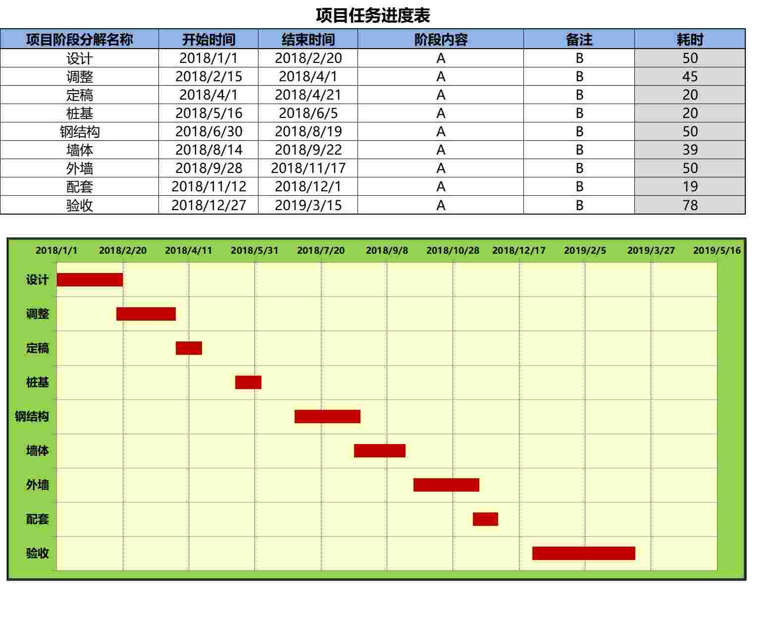甘特图014甘特图excel模板