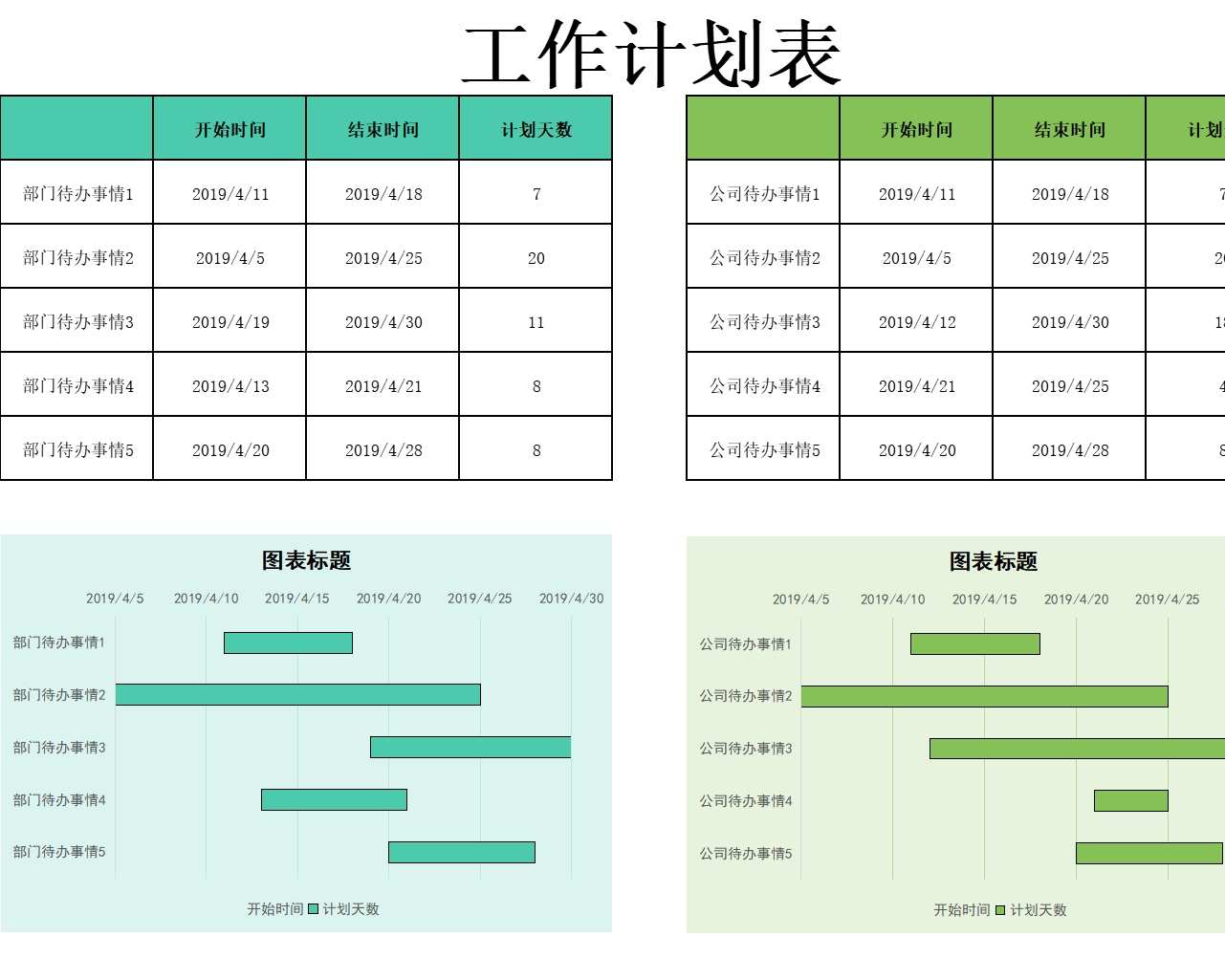 甘特图022甘特图excel模板