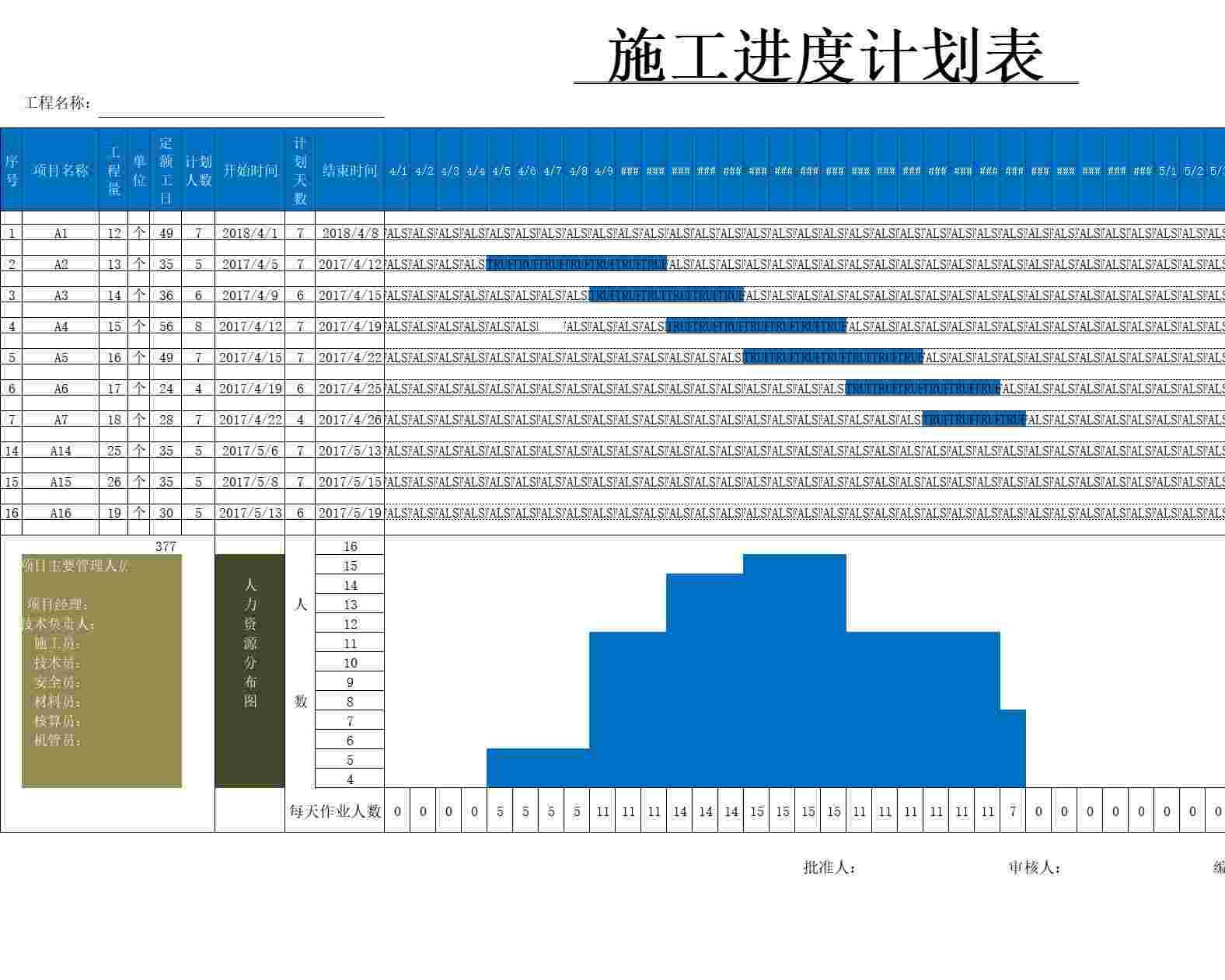 甘特图024甘特图excel模板