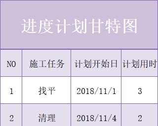甘特图030甘特图excel模板