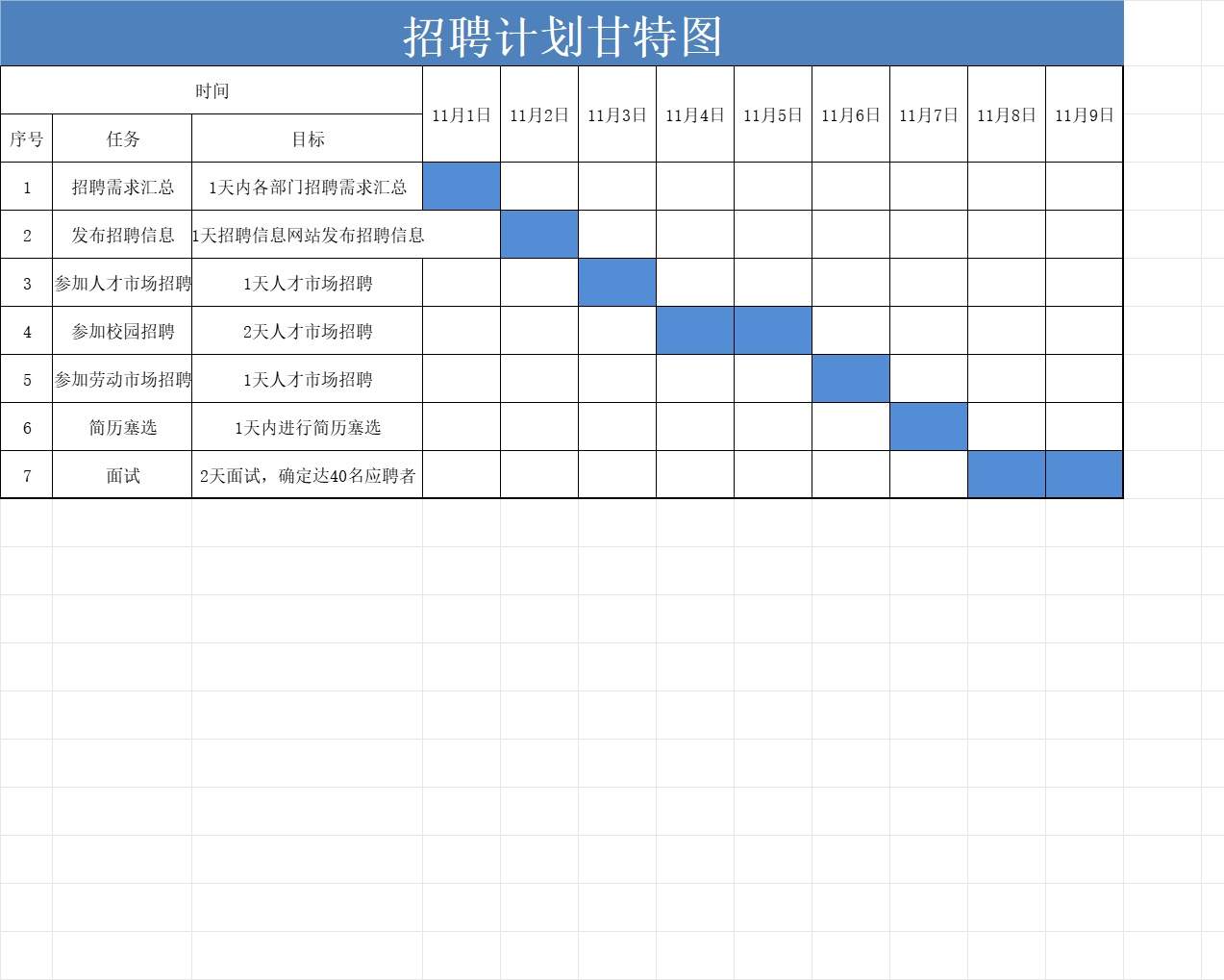 甘特图032甘特图excel模板