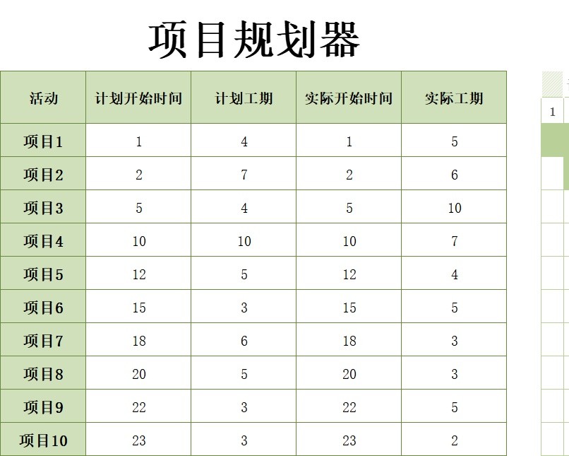 甘特图034甘特图excel模板