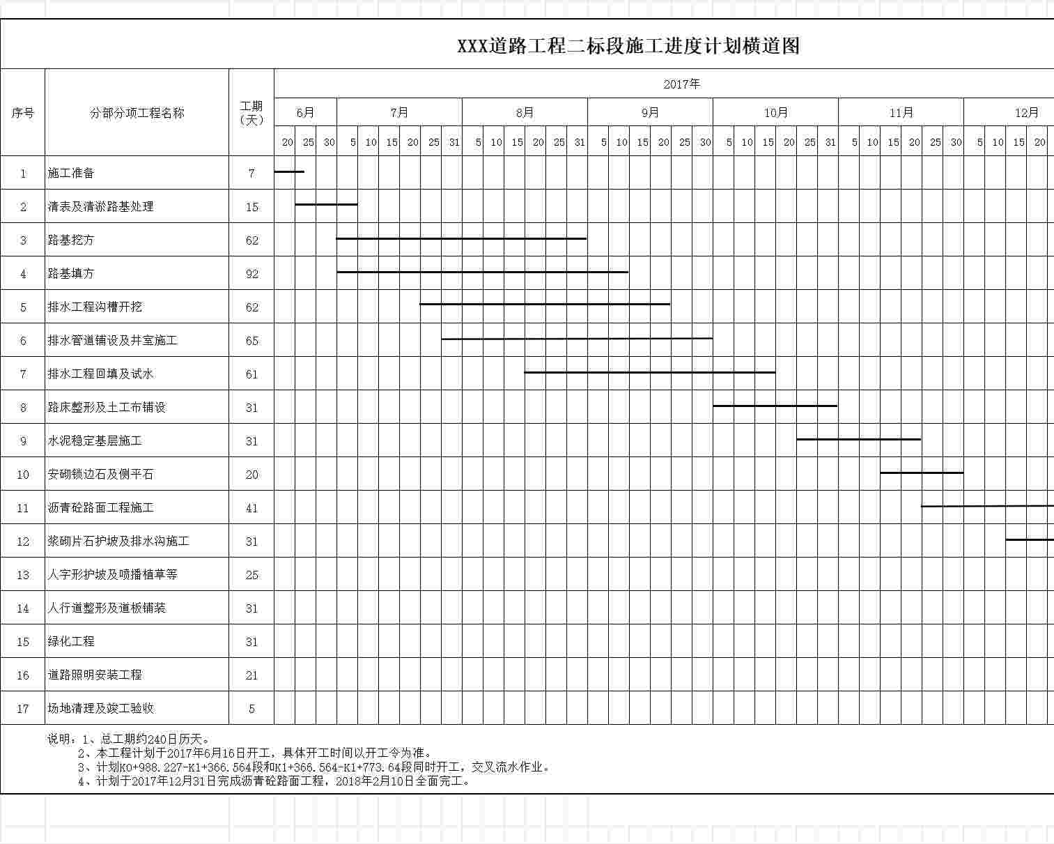 甘特图036甘特图excel模板