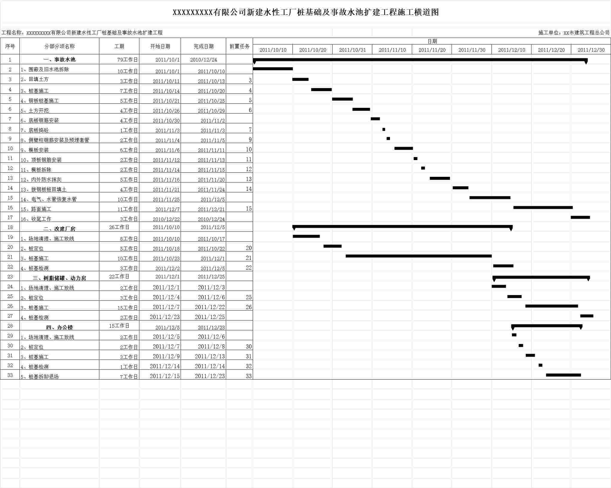 甘特图037甘特图excel模板