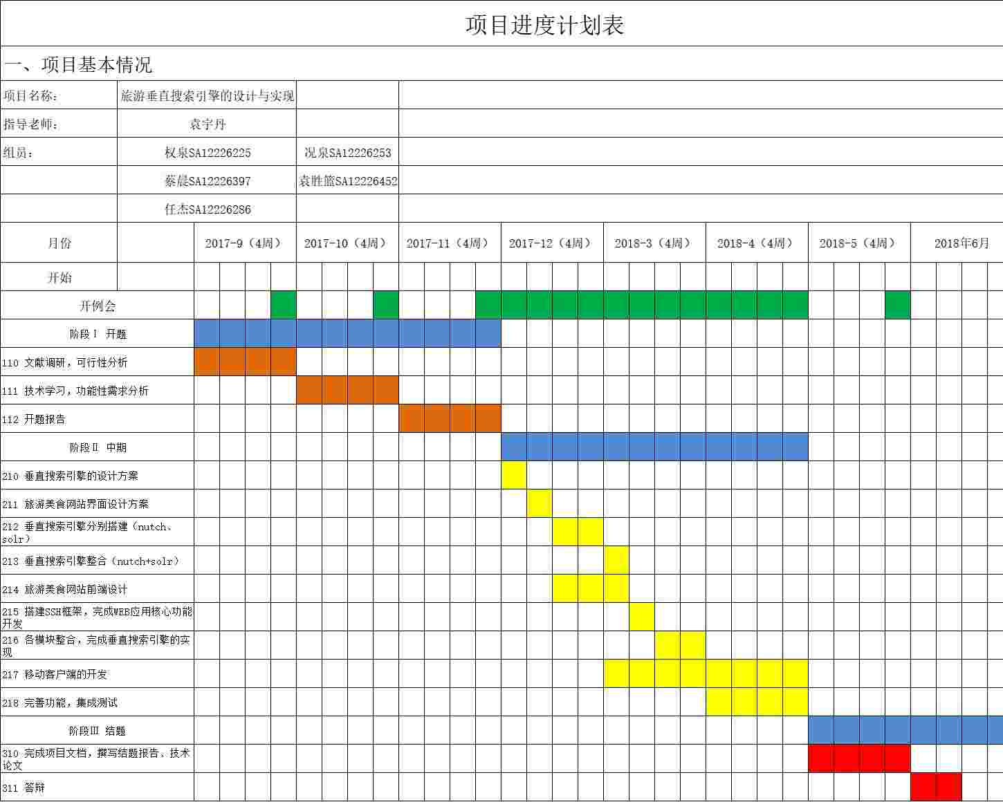 甘特图039甘特图excel模板