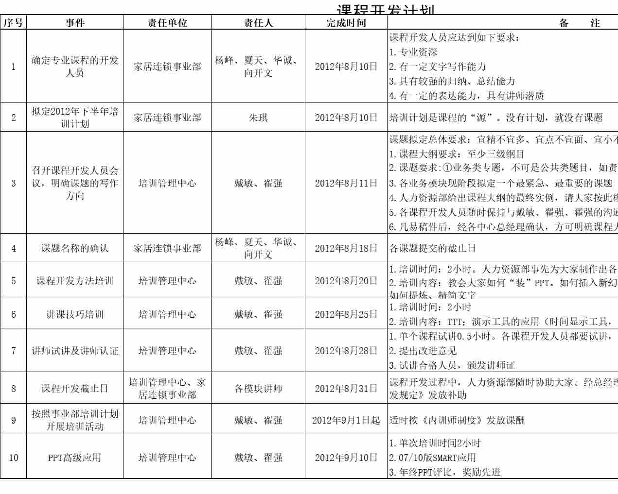 甘特图045甘特图excel模板