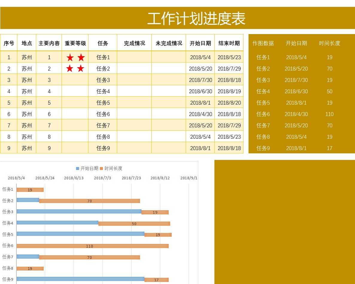 甘特图046甘特图excel模板
