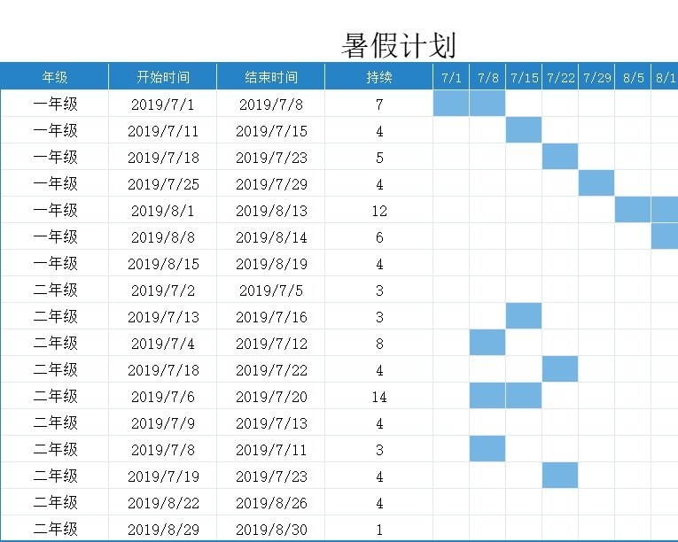甘特图051甘特图excel模板