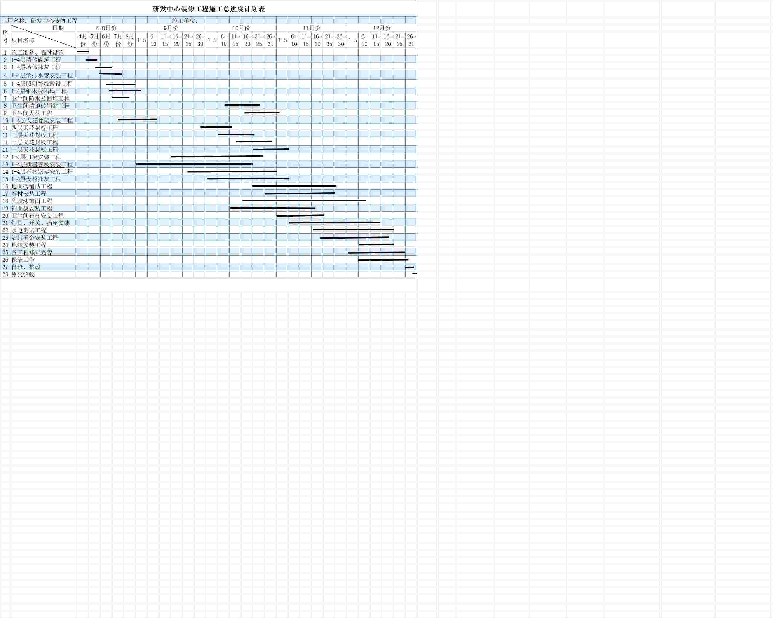 甘特图058甘特图excel模板