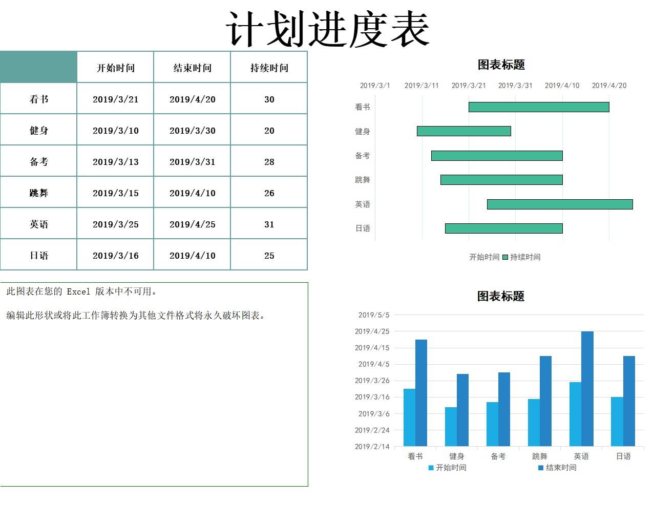 甘特图062甘特图excel模板