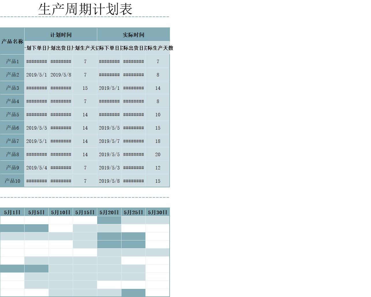 甘特图063甘特图excel模板