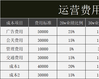甘特图069甘特图excel模板