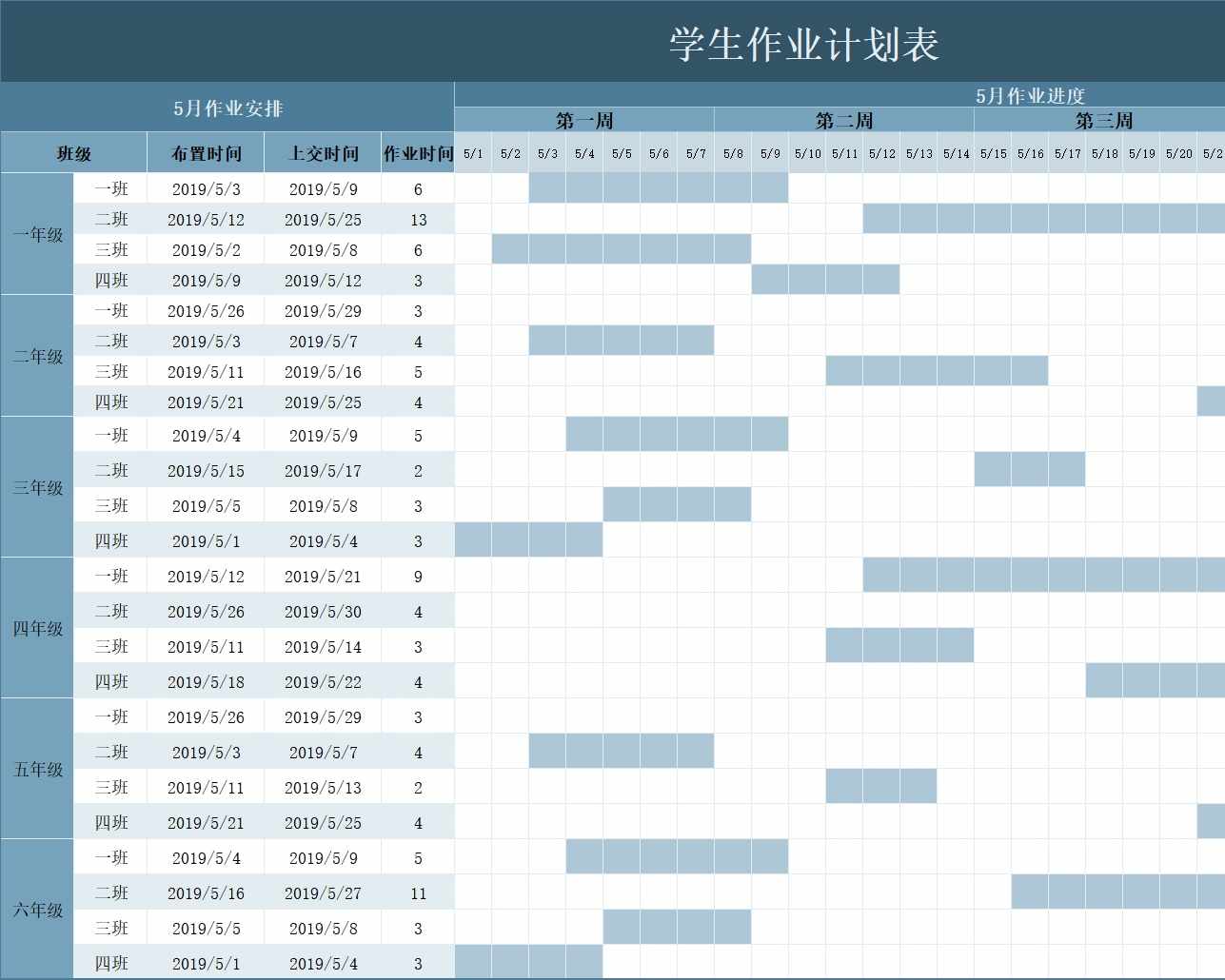 甘特图070甘特图excel模板